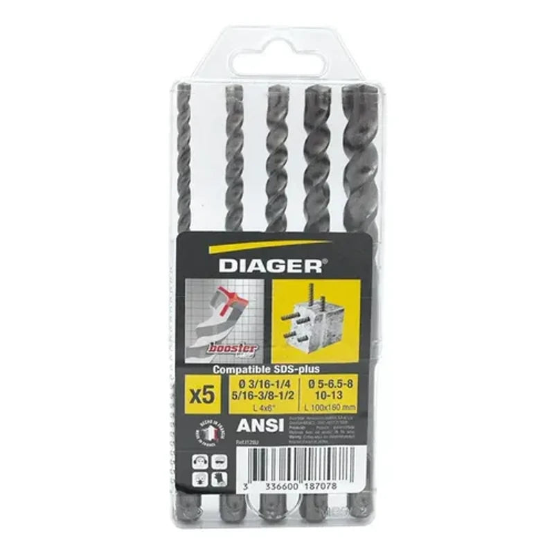 I129U-DIAGER